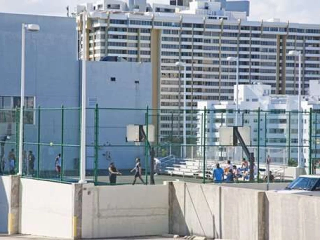 Profile of the basketball court Flamingo South Beach Rooftop Court, Miami Beach, FL, United States