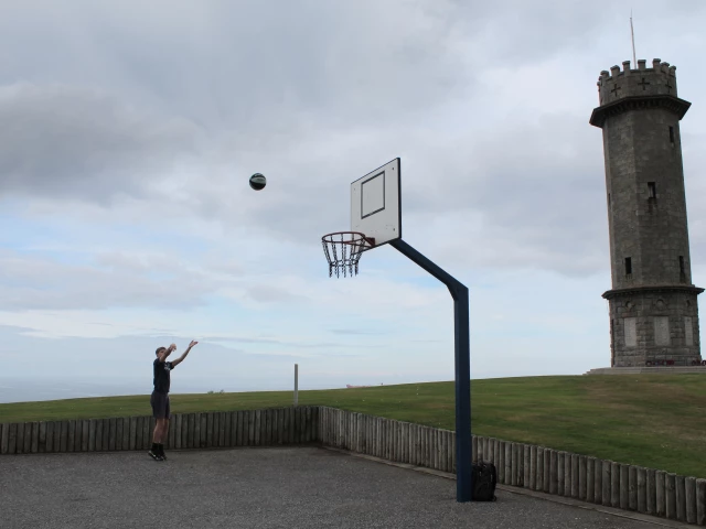 Profile of the basketball court Macduff War Memorial Court, Macduff, United Kingdom