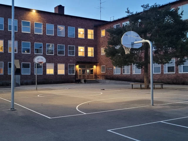 Profile of the basketball court Skanskvarnsskolan, Årsta, Sweden