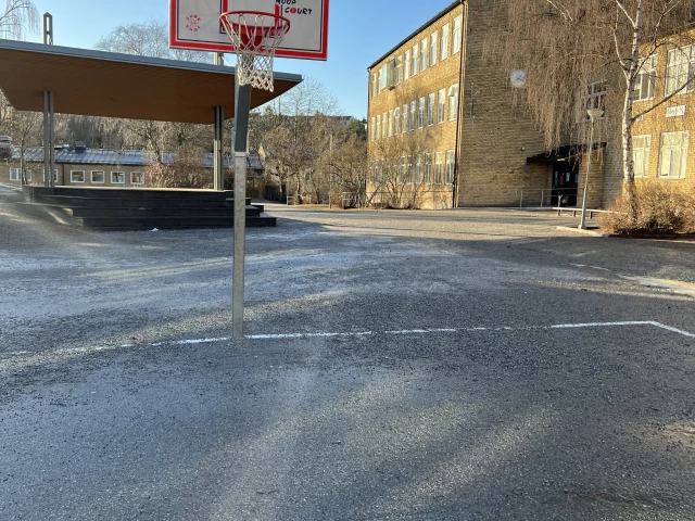 Profile of the basketball court Tallkrogens skola, Enskede, Sweden