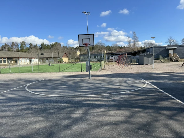 Profile of the basketball court Stenkullaskolan, Nyköping, Sweden